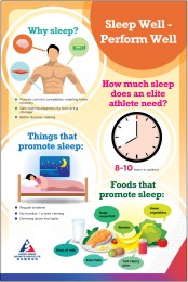 Nutrition for Sleep